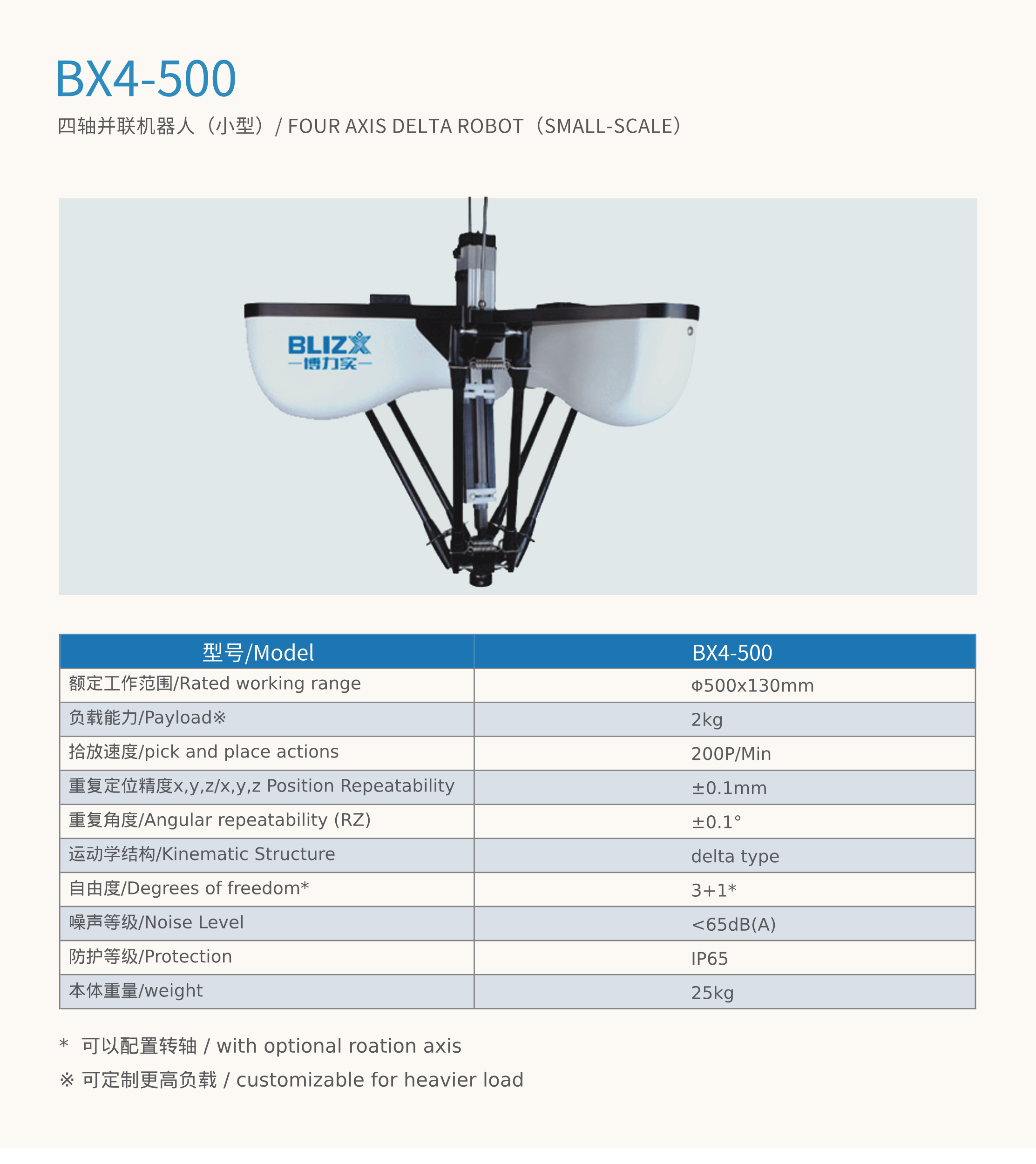 BX4-500.png
