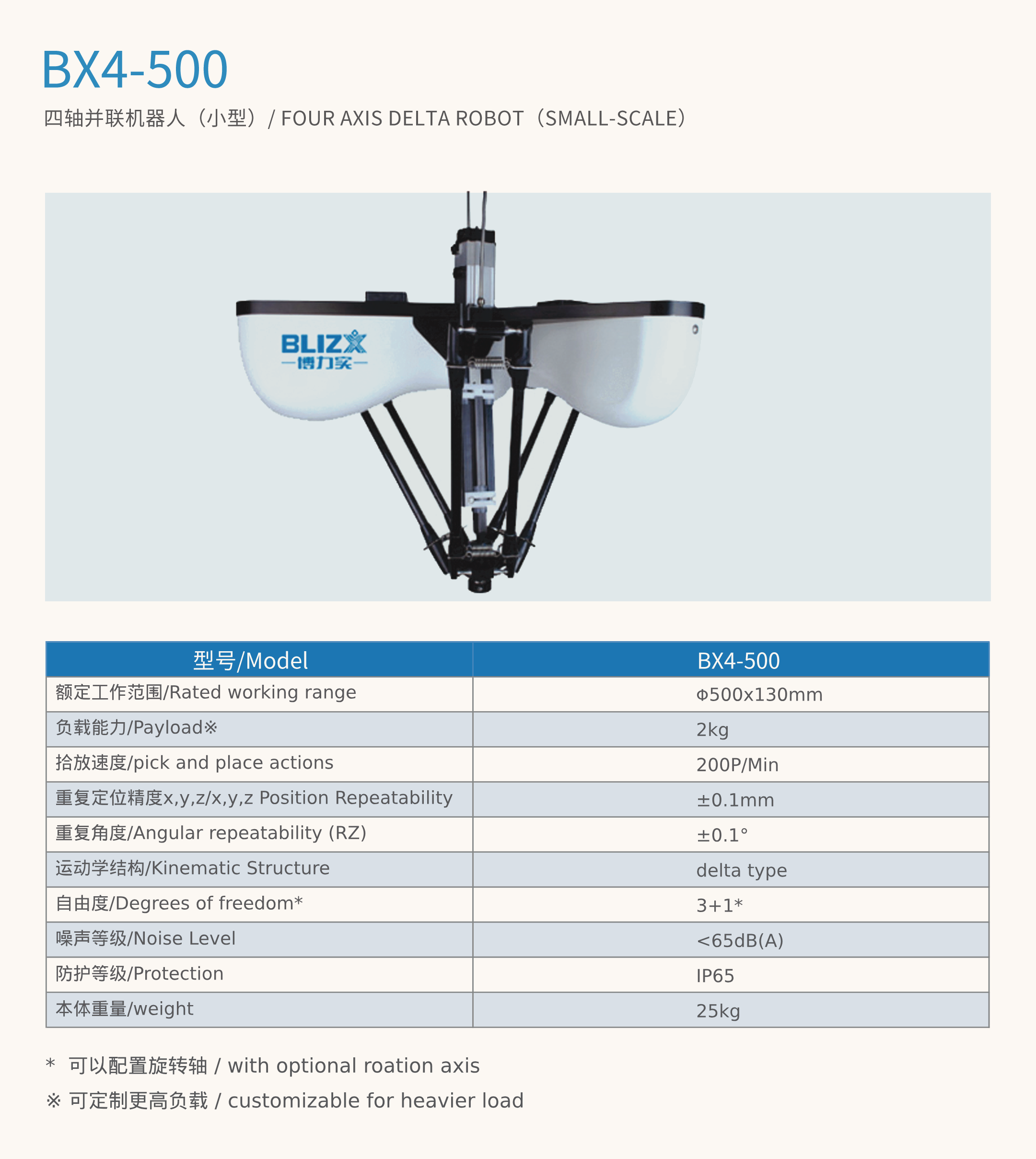 BX4-500.png